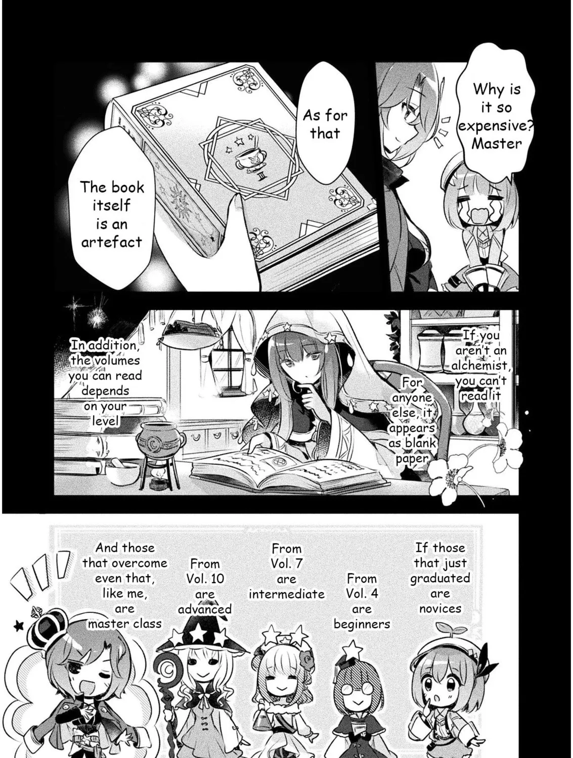 Management of Novice Alchemist Chapter 1 page 31 - 