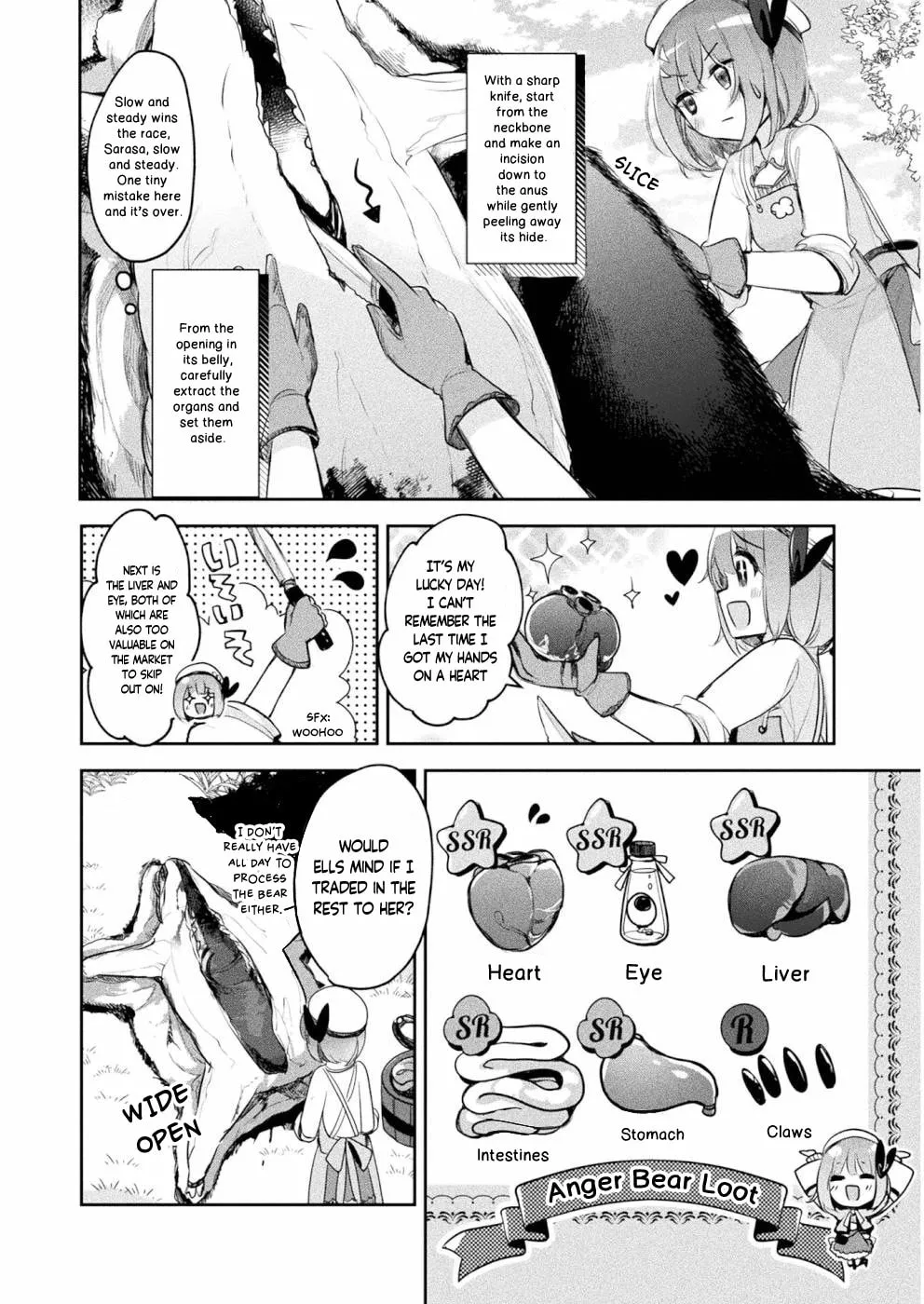 Management of Novice Alchemist Chapter 6 page 17 - 