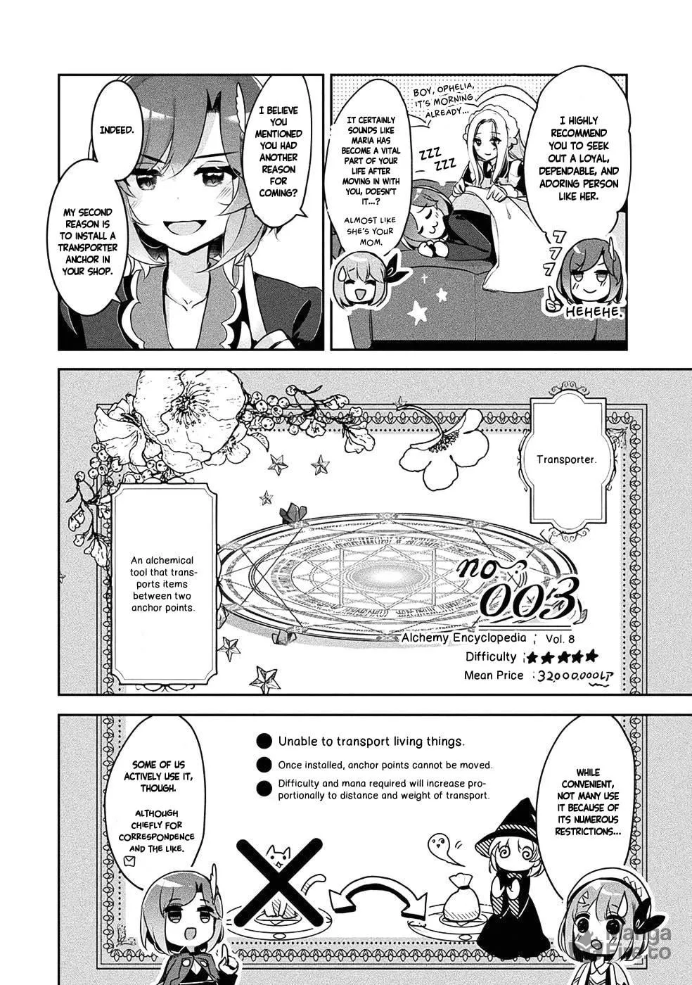 Management of Novice Alchemist Chapter 8 page 25 - 