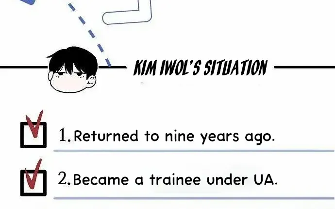 Manager Kim Hates Idols Chapter 2 page 40 - 