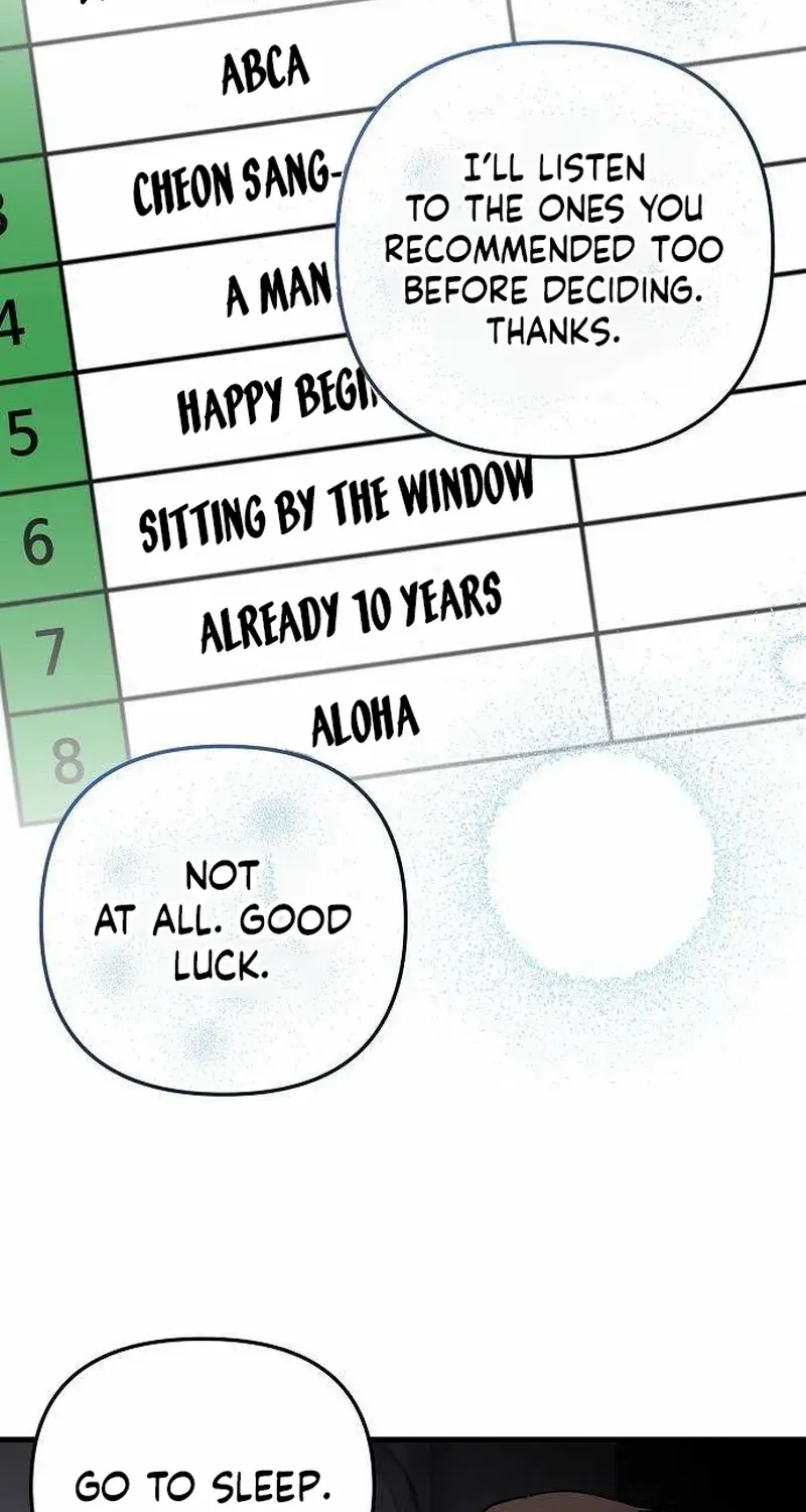 Manager Kim Hates Idols Chapter 6 page 36 - 