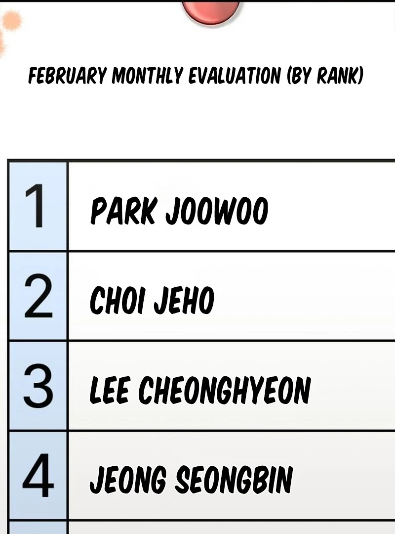Manager Kim Hates Idols Chapter 9 page 55 - 
