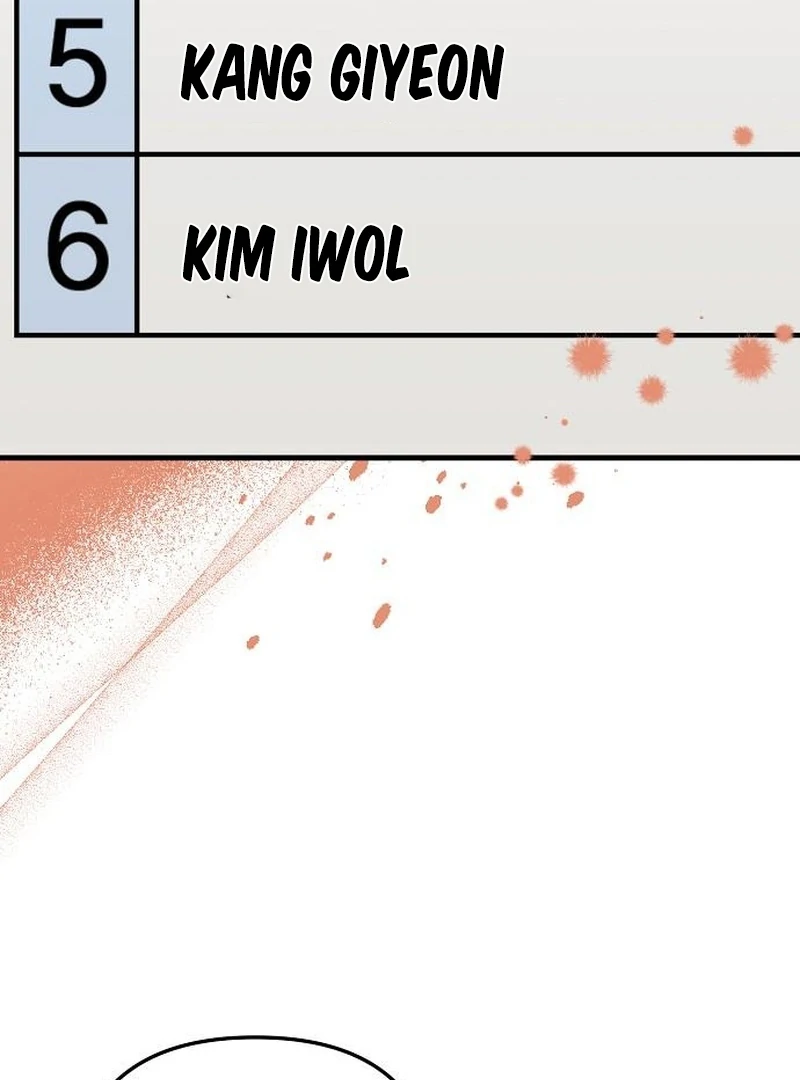 Manager Kim Hates Idols Chapter 9 page 56 - 