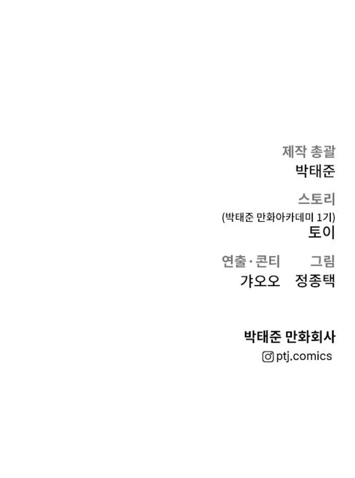 Manager Kim Chapter 8 page 233 - 