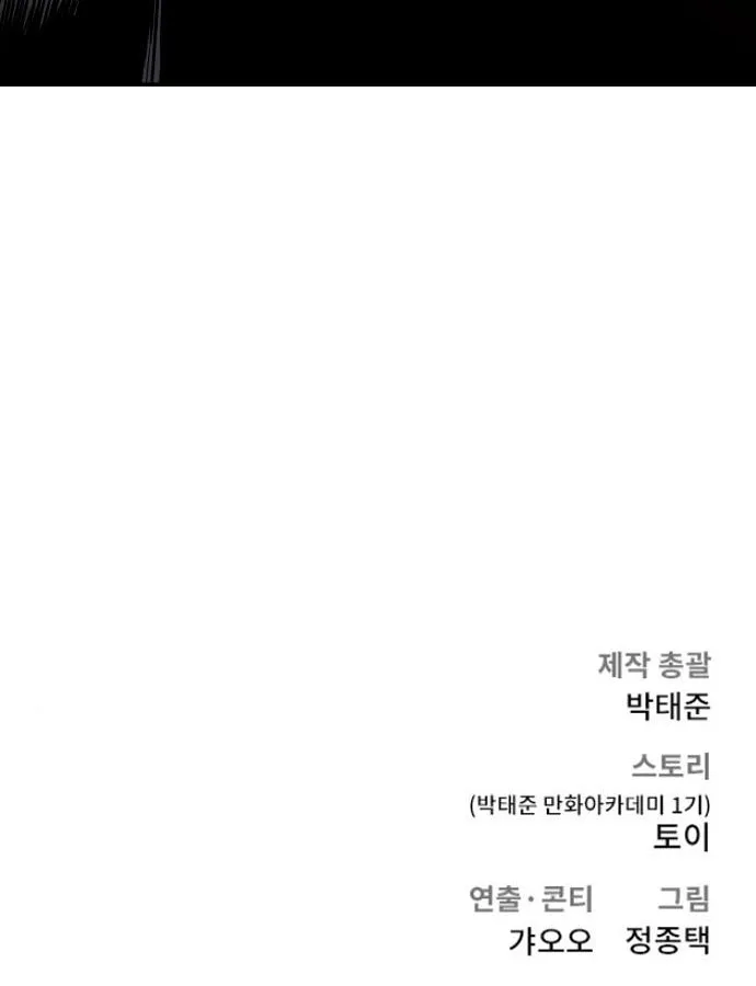 Manager Kim Chapter 9 page 202 - 