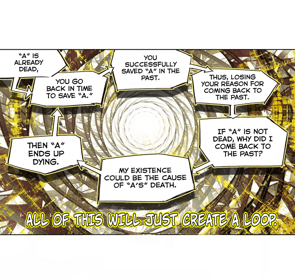 Mao Xiang Fan Zhuan Chapter 3.5 page 20 - 