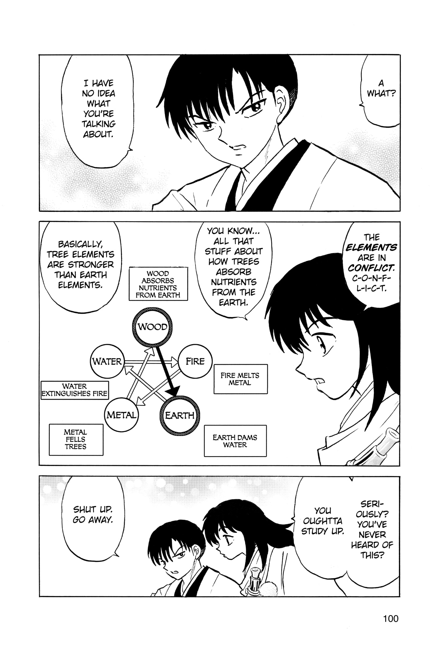 Mao Chapter 0 page 101 - 