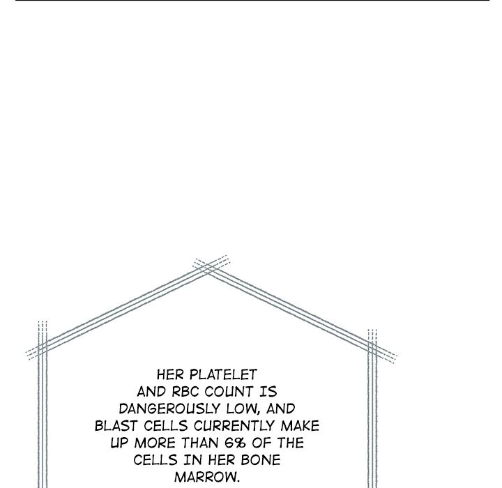 Marriage Chains Chapter 6 page 79 - 