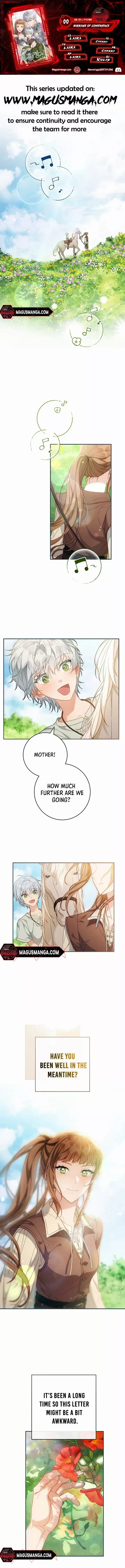Marriage of Convenience ( The Marriage Business) Chapter 96 page 1 - 
