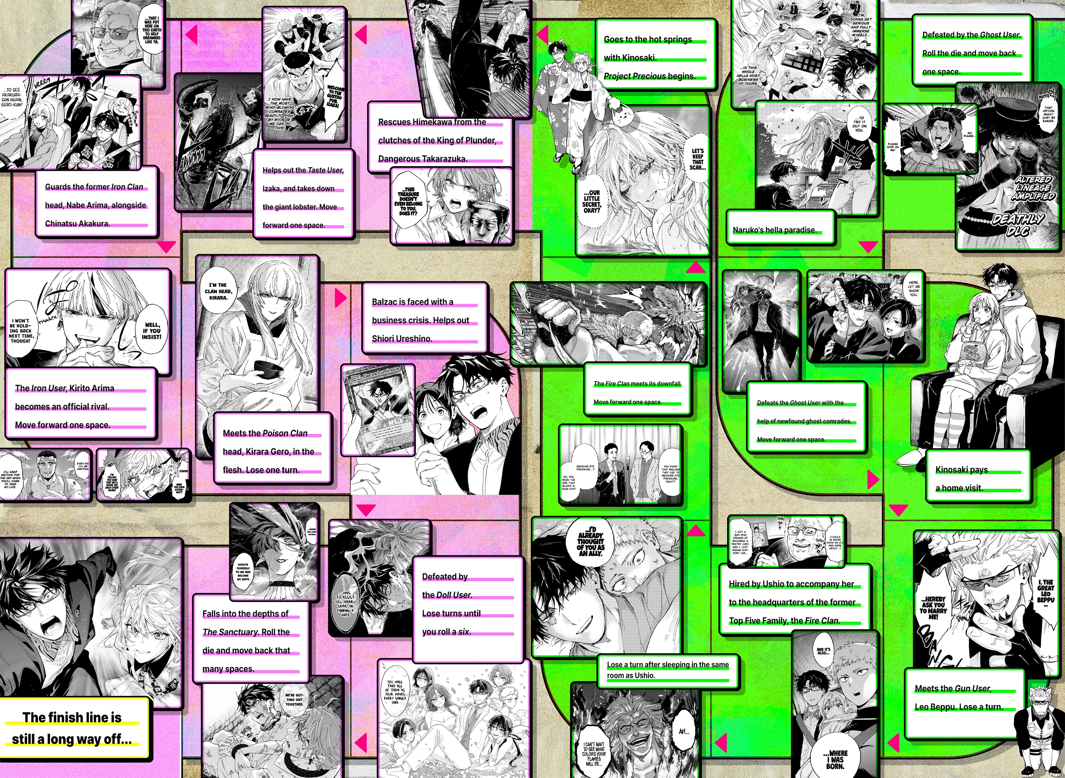 Marriage Toxin Chapter 158.1 page 3 - 