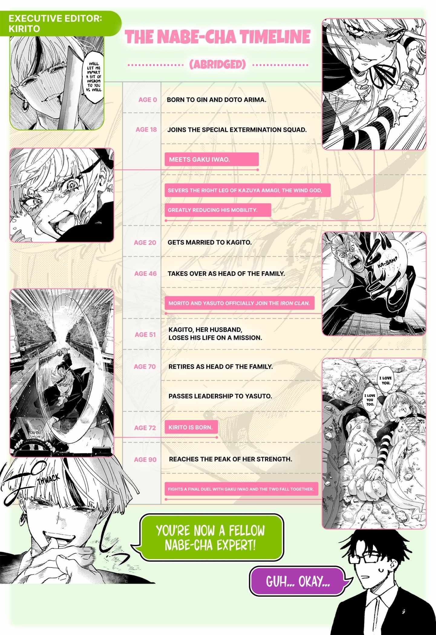 MARRIAGETOXIN Chapter 131.5 page 5 - 
