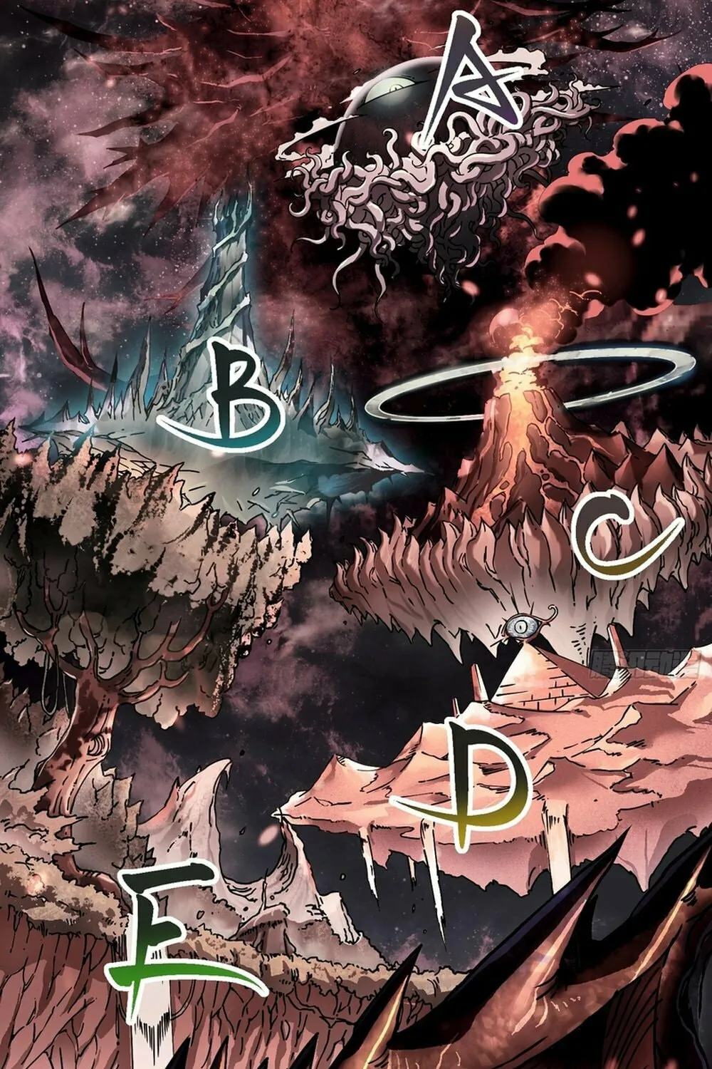 Martial Evolution: Start by Awakening the King of Monsters Chapter 2 page 52 - 