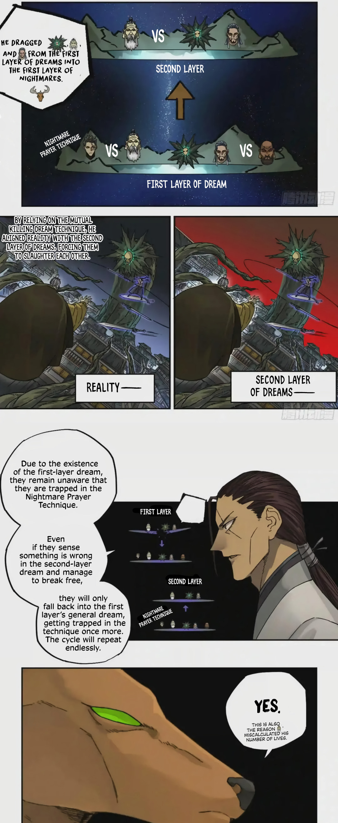 Martial Inheritance Chapter 211 page 6 - 