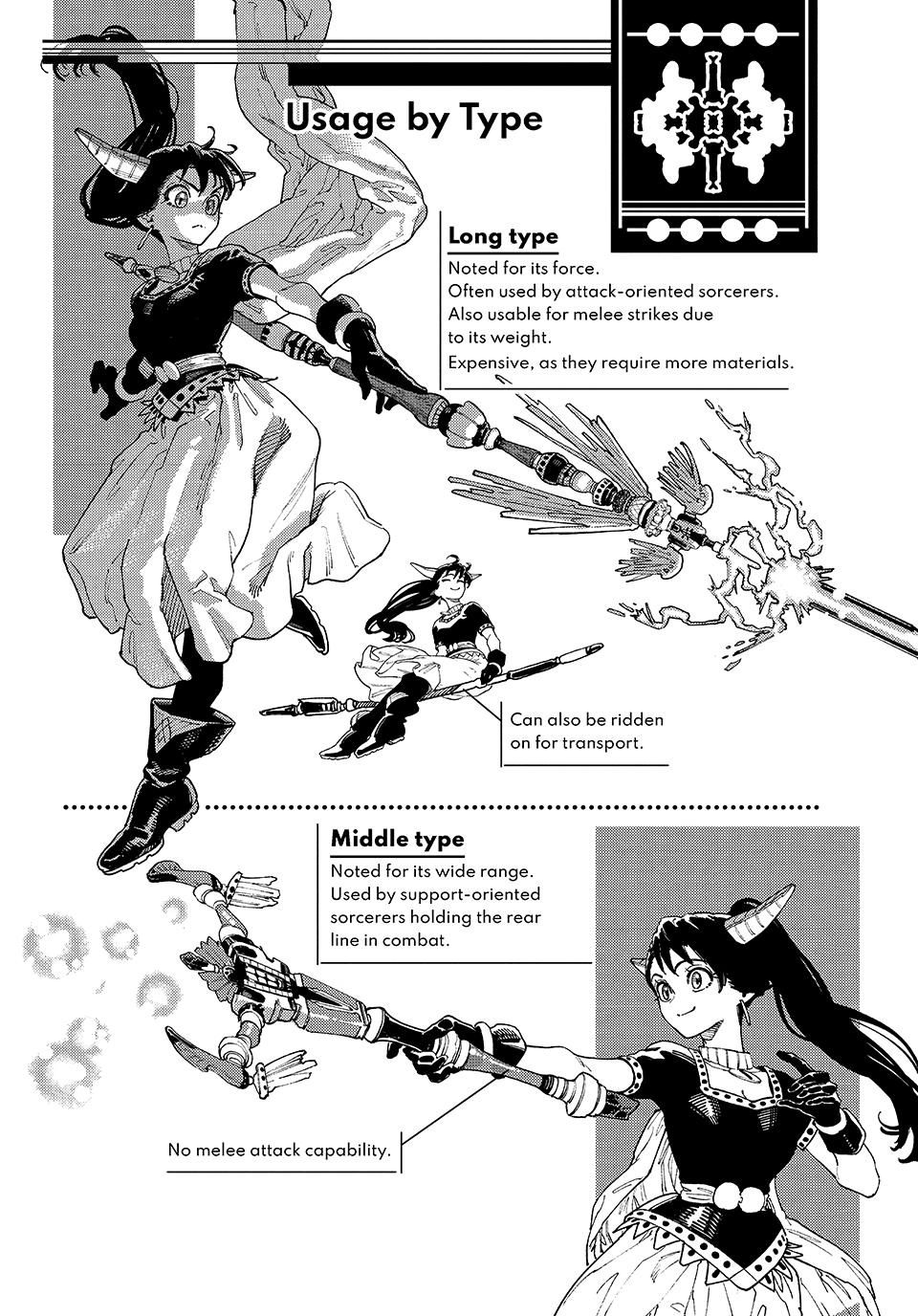 Maryoku Kare no Dark Elf Chapter 3 page 7 - 
