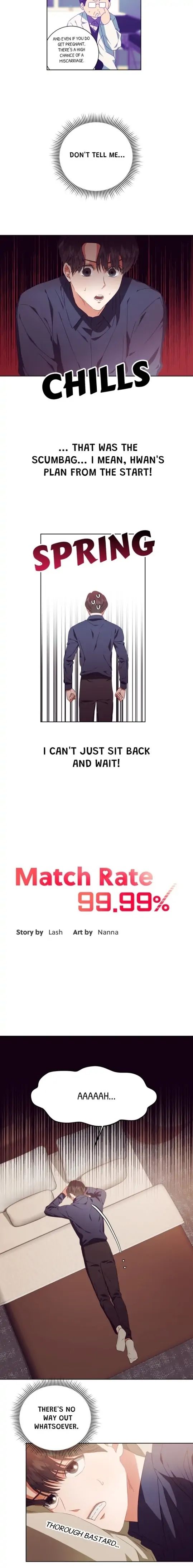 Match Rate 99.99% Chapter 15 page 4 - 
