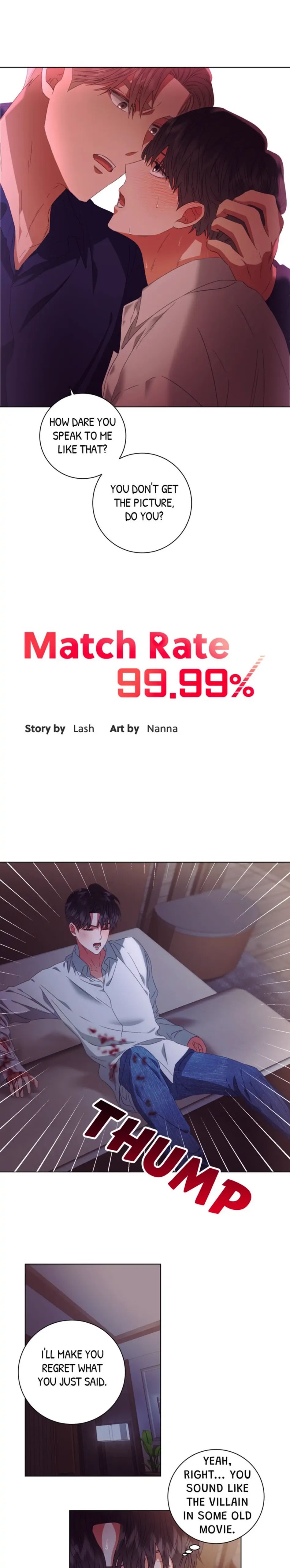 Match Rate 99.99% Chapter 21 page 5 - 