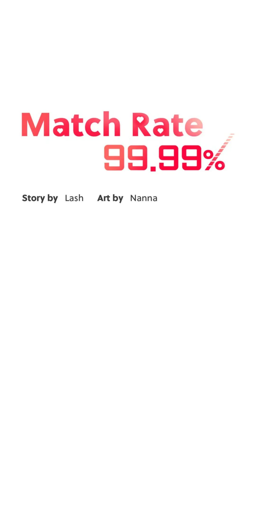 Match Rate 99.99% Chapter 3 page 6 - 