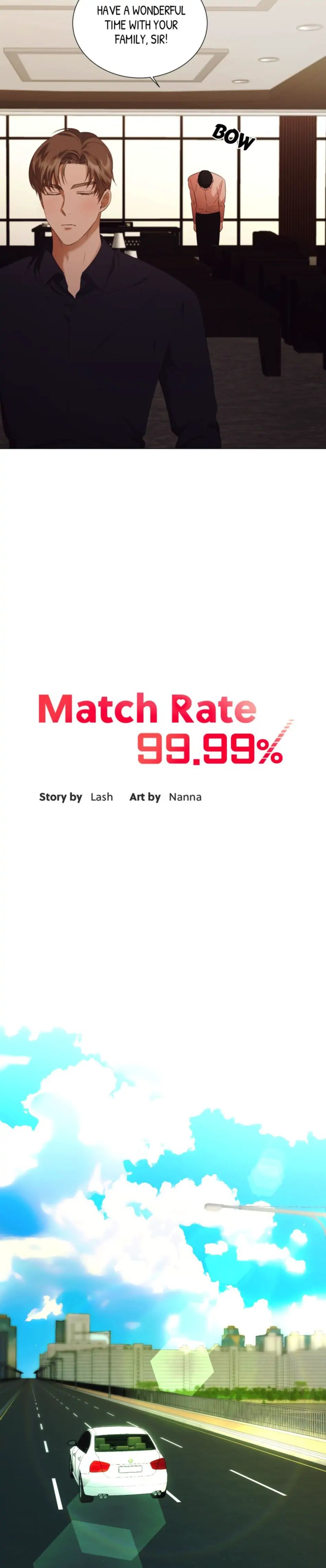 Match Rate 99.99% Chapter 46 page 4 - 