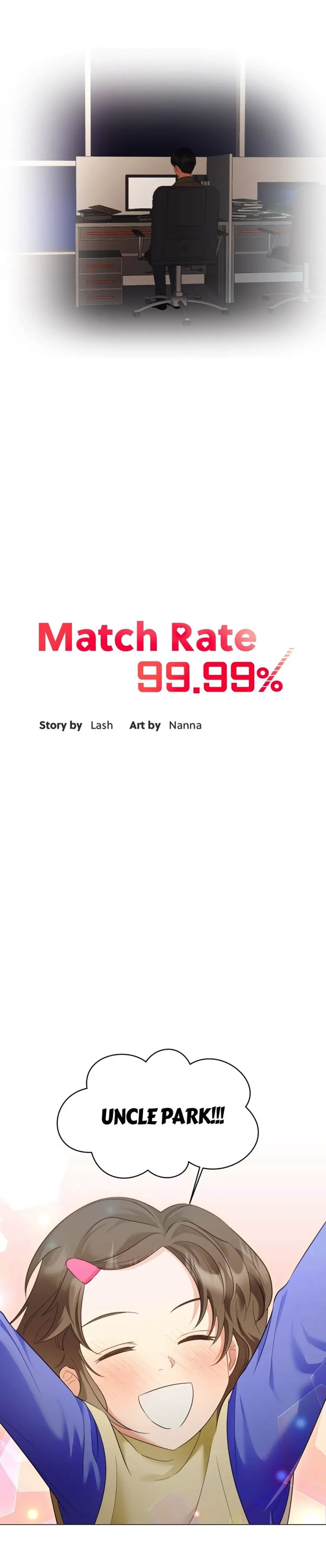 Match Rate 99.99% Chapter 48 page 4 - 