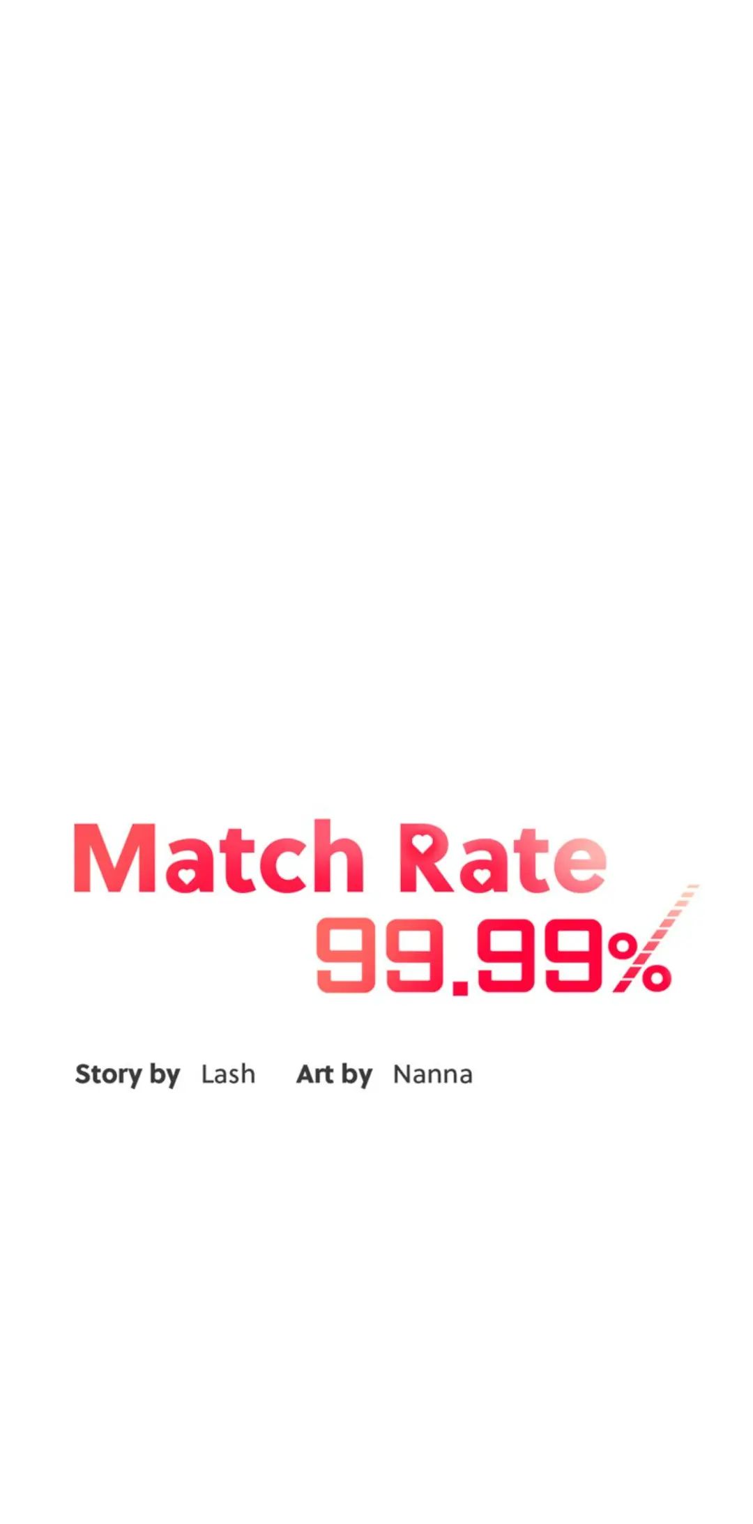 Match Rate 99.99% Chapter 6 page 5 - 