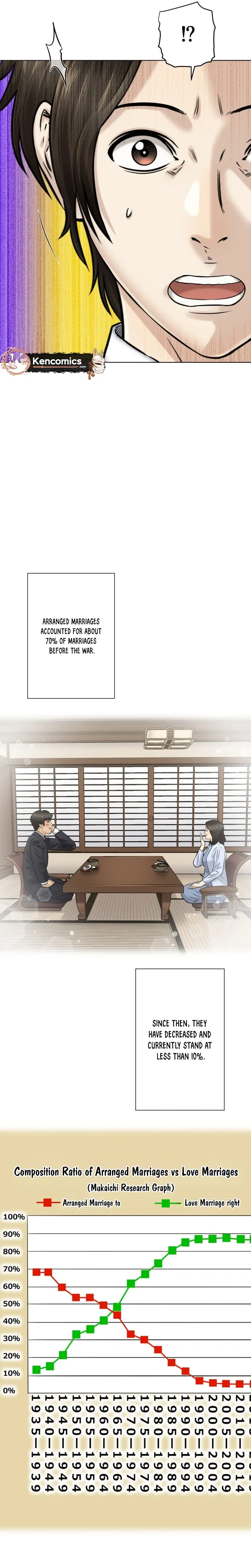 Matching Appli de Uso wo Tsuitara ~Mukaichi Mirai-Hen~ Chapter 1 page 34 - 
