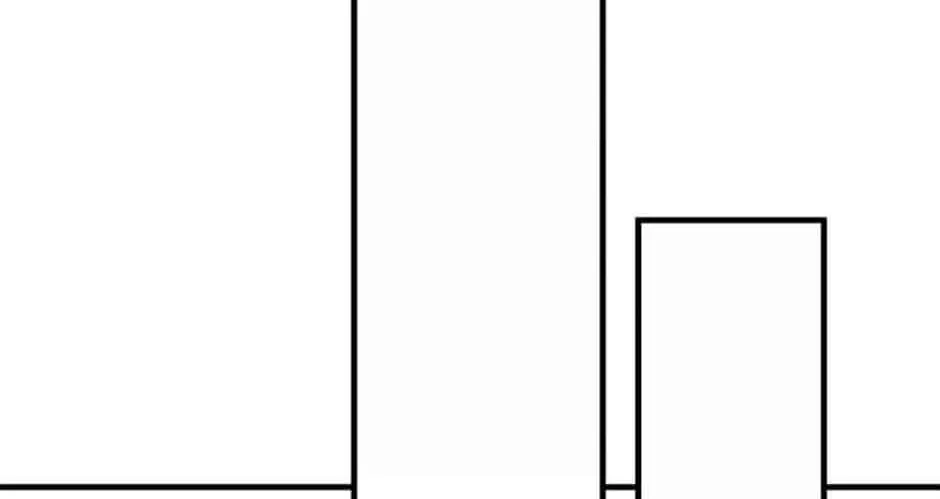 Materialistic Lady Chapter 24 page 89 - 