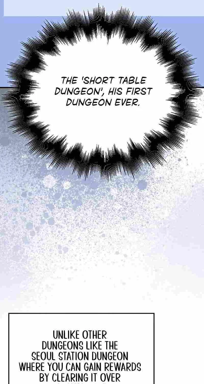 Max Talent Player (2024) Chapter 35 page 70 - 