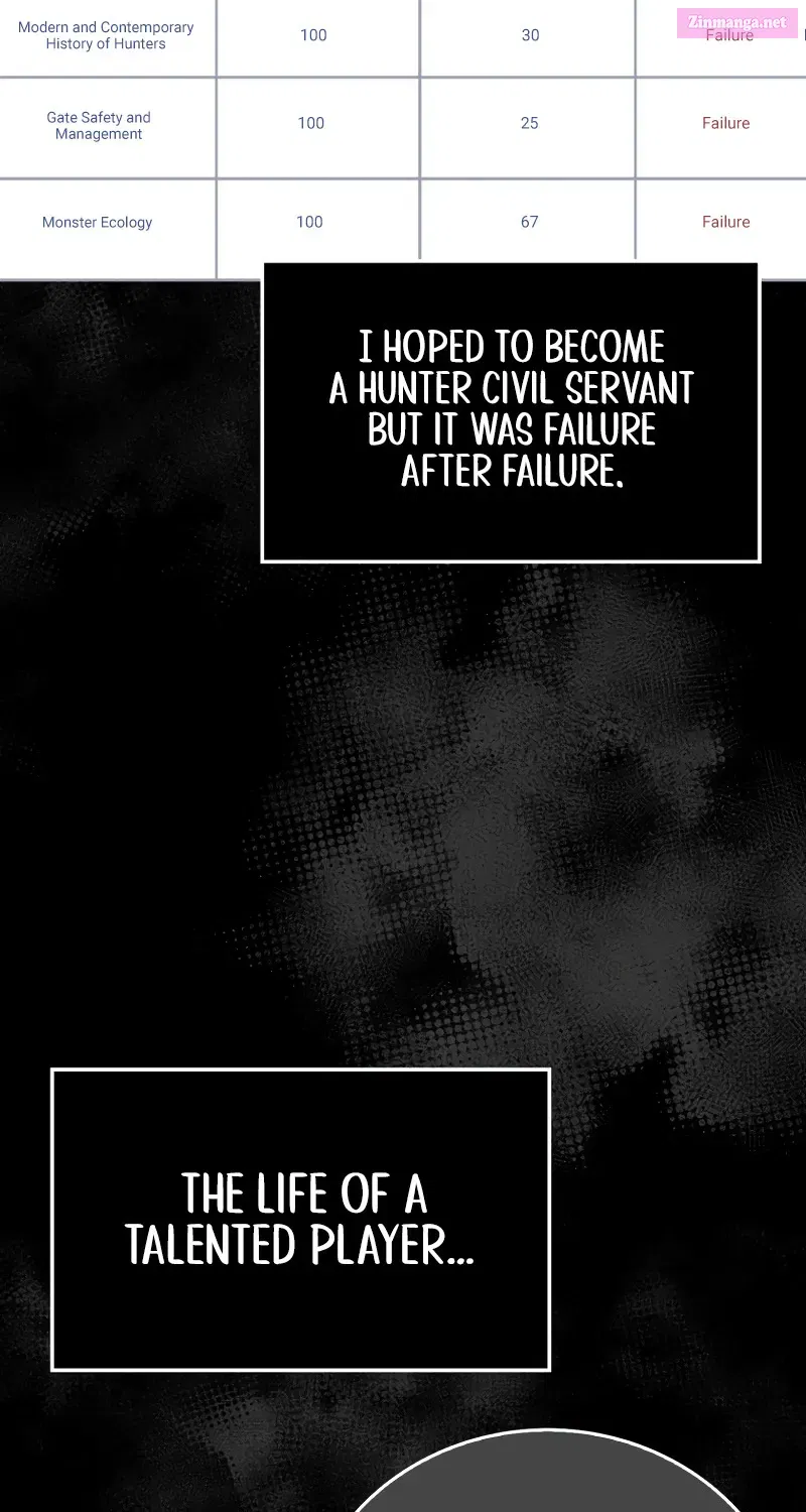 Maxed Talent Player Chapter 1 page 97 - 