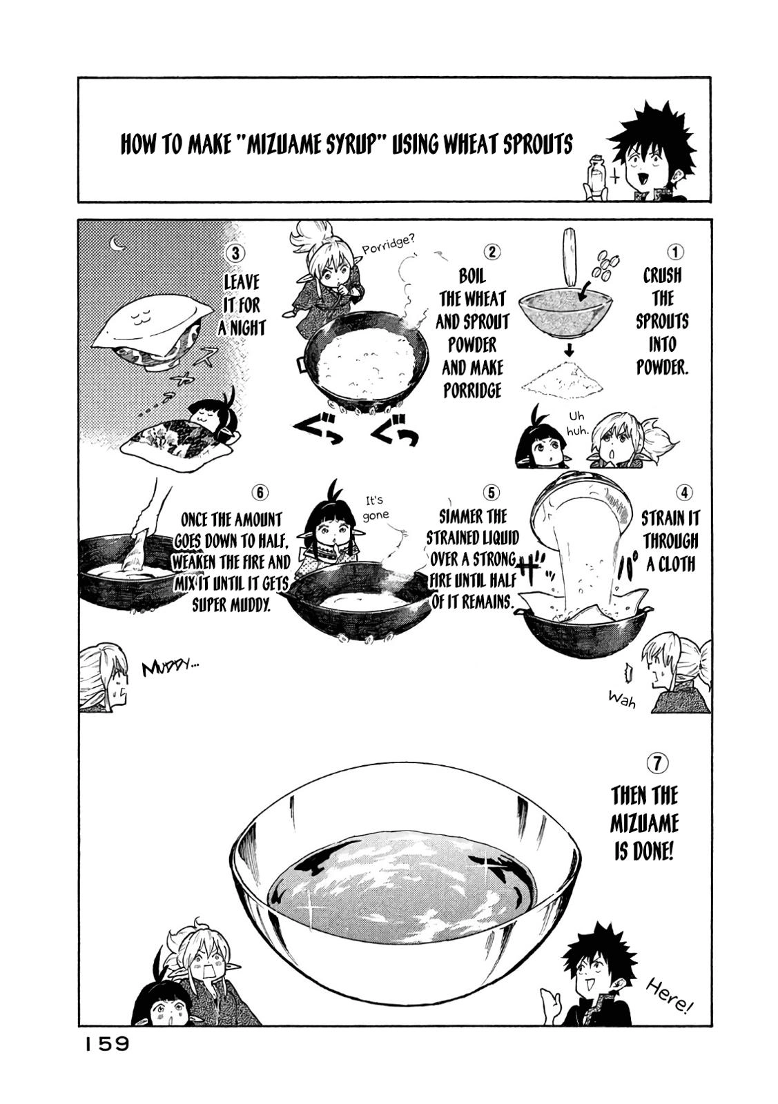 Mazumeshi Elf to Yuuboku gurashi Chapter 5 page 38 - 