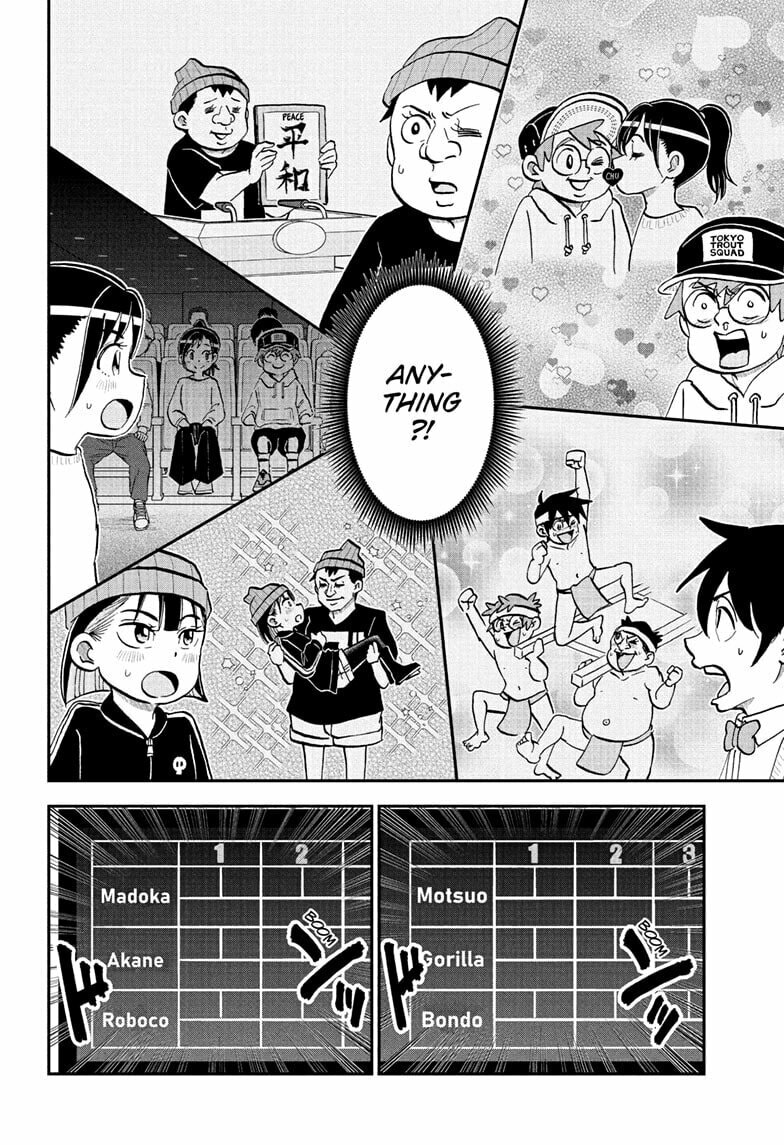 Me & Roboco Chapter 267 page 4 - 