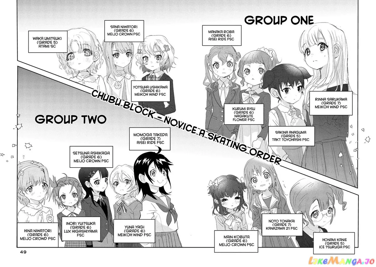 Medalist  Manga Chapter 17 page 7 - 