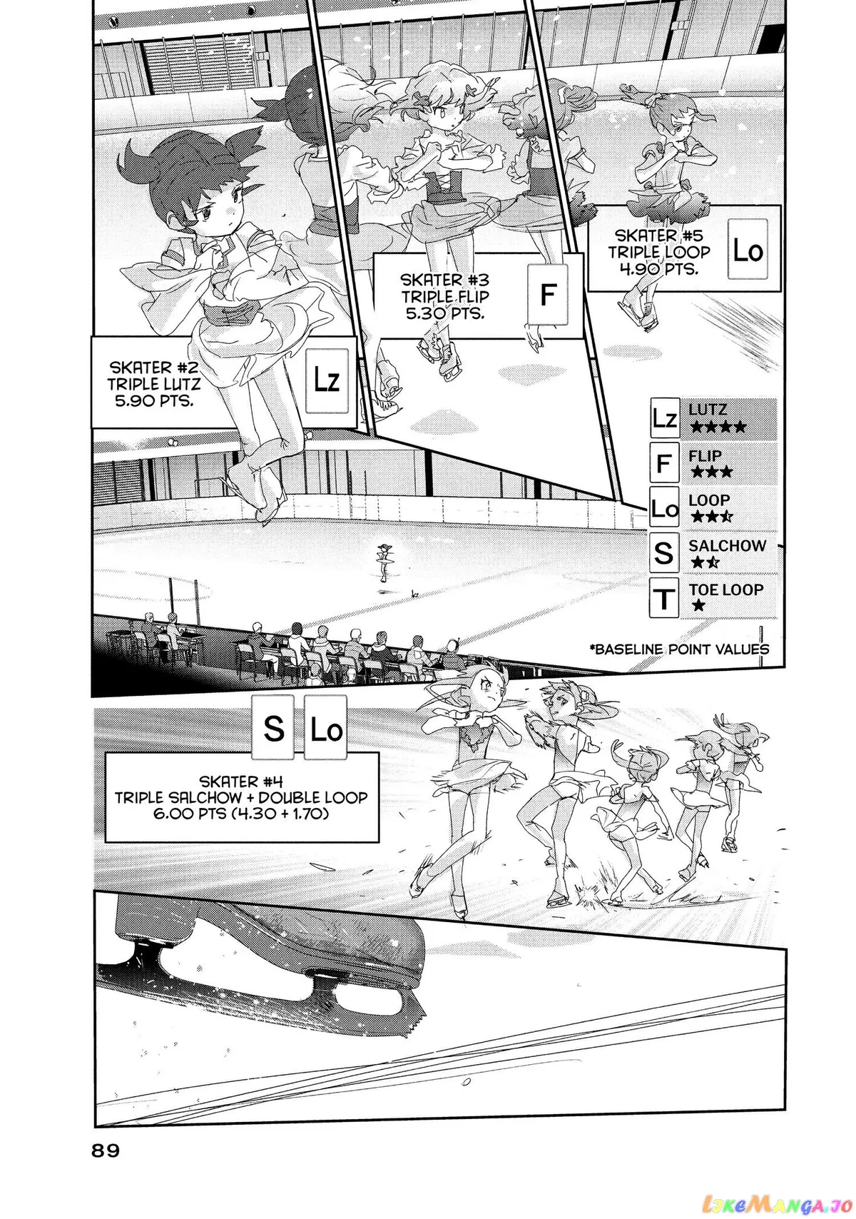 Medalist  Manga Chapter 18 page 10 - 