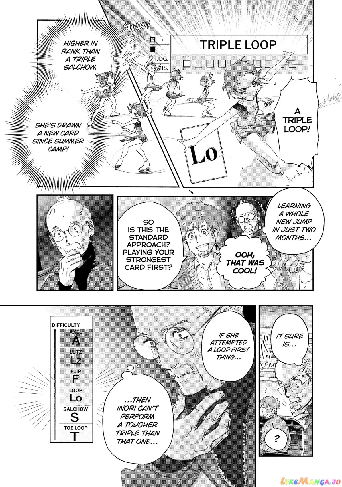 Medalist  Manga Chapter 20 page 21 - 