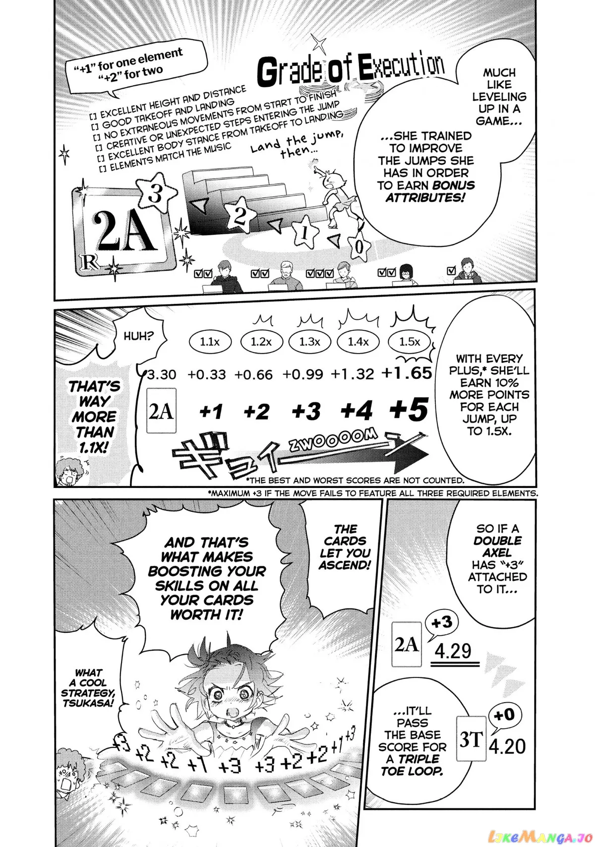 Medalist  Manga Chapter 20 page 28 - 