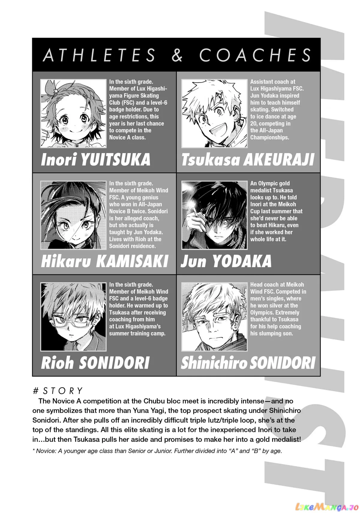 Medalist  Manga Chapter 20 page 6 - 