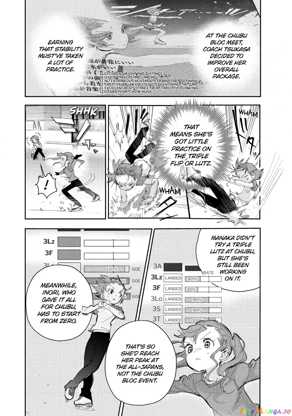 Medalist  Manga Chapter 23 page 23 - 