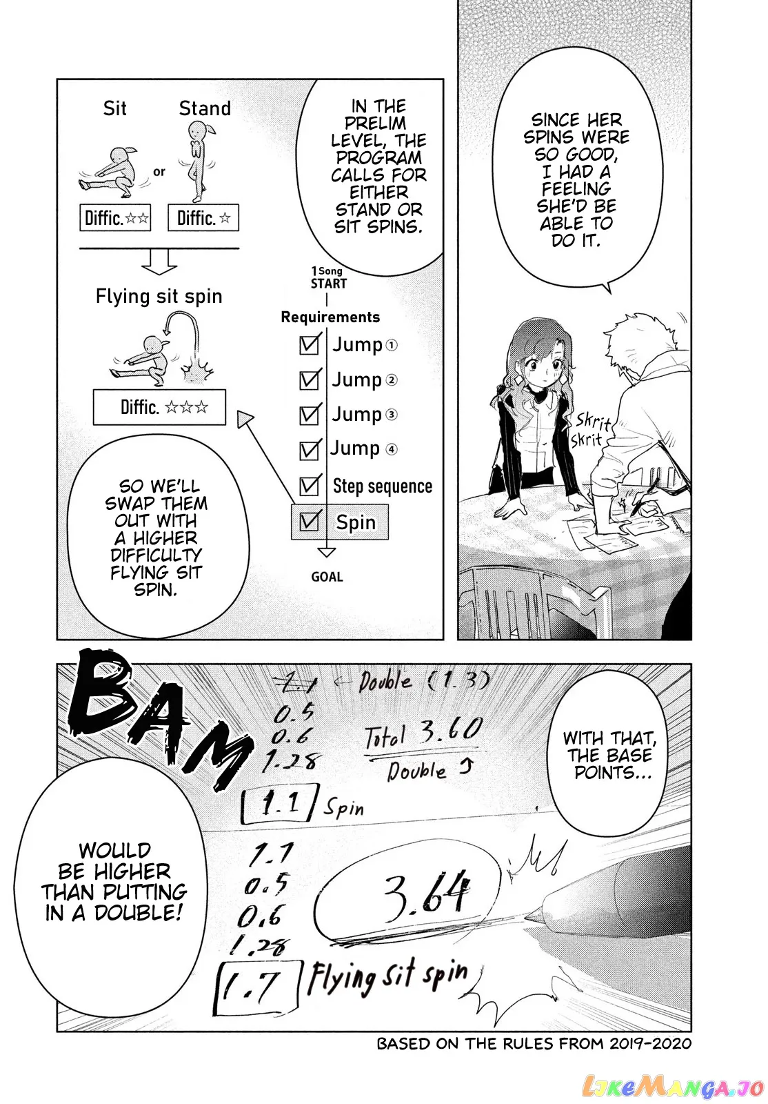 Medalist  Manga Chapter 3 page 67 - 