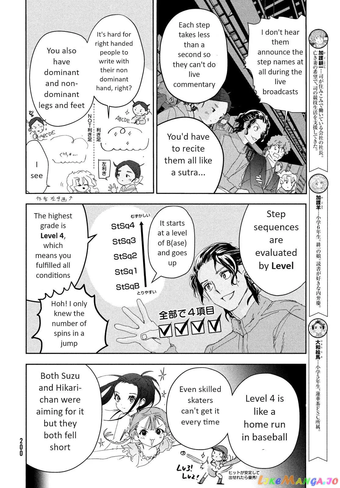 Medalist  Manga Chapter 35 page 14 - 