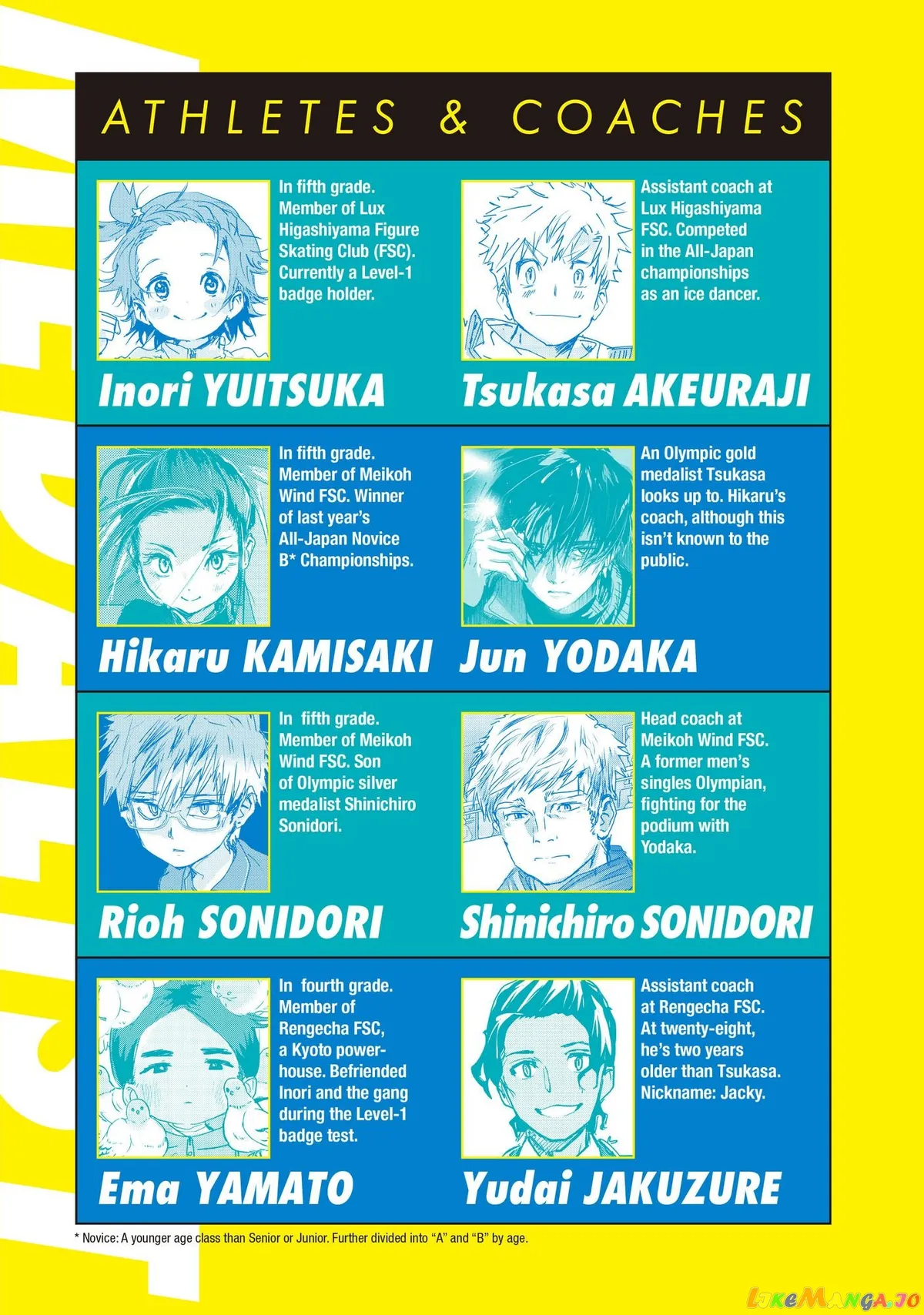 Medalist  Manga Chapter 8 page 5 - 
