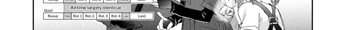 Medalist Chapter 26 page 64 - 