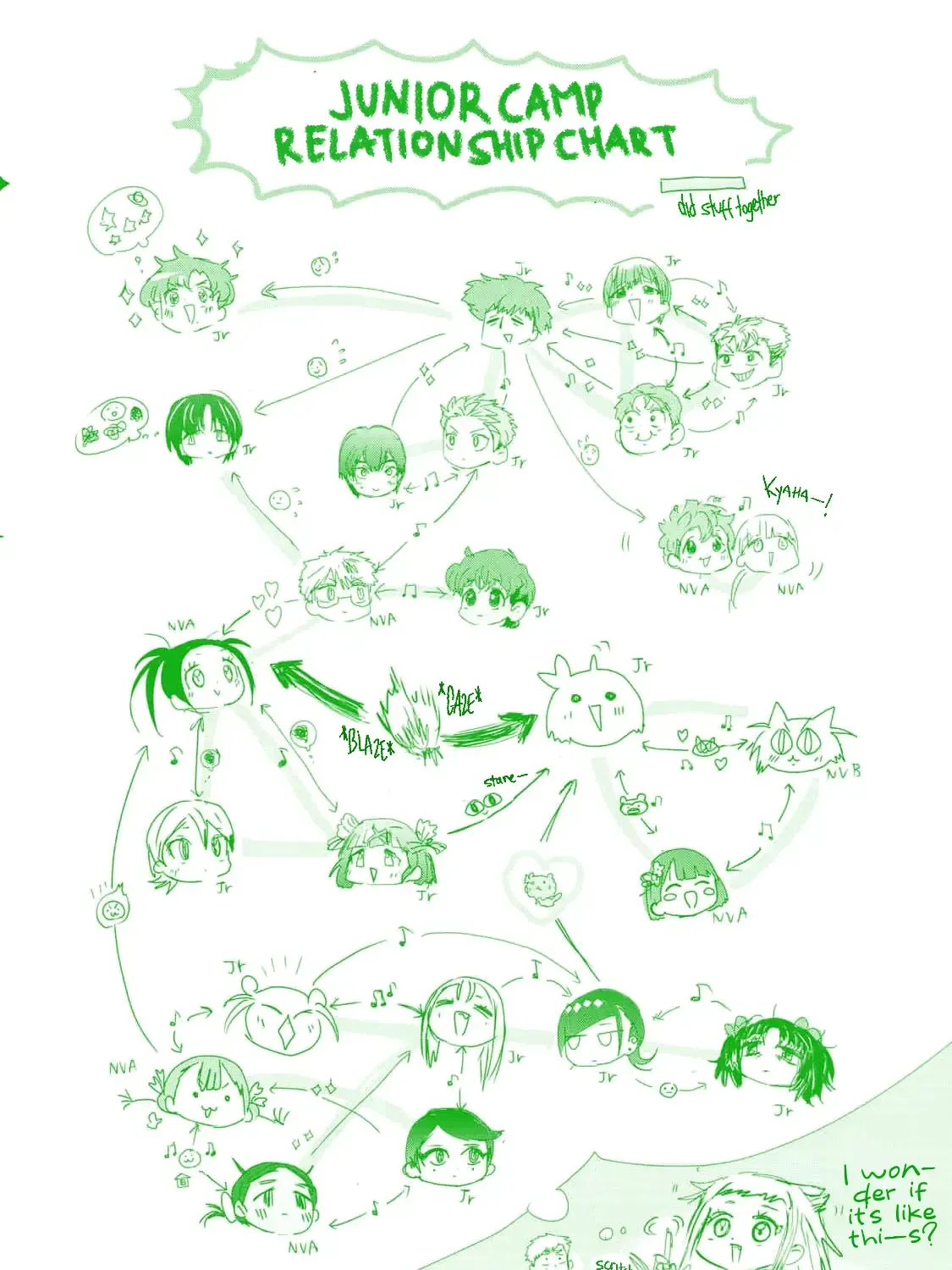 Medalist Chapter 40.8 page 4 - 