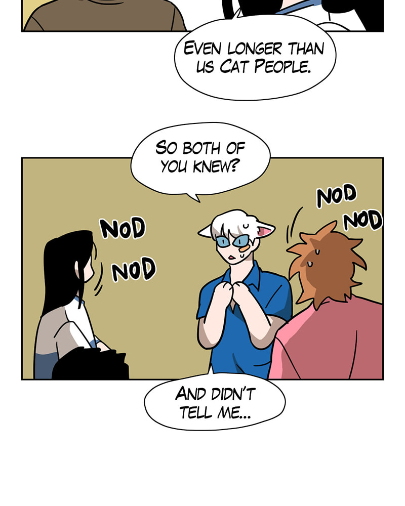 Meow Man Chapter 22 page 20 - 