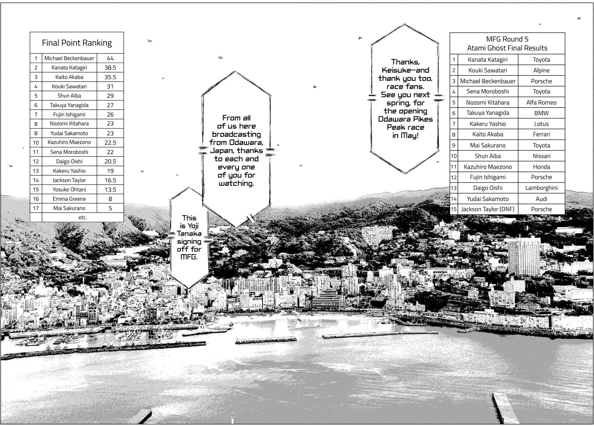 MF Ghost Chapter 274 page 4 - 
