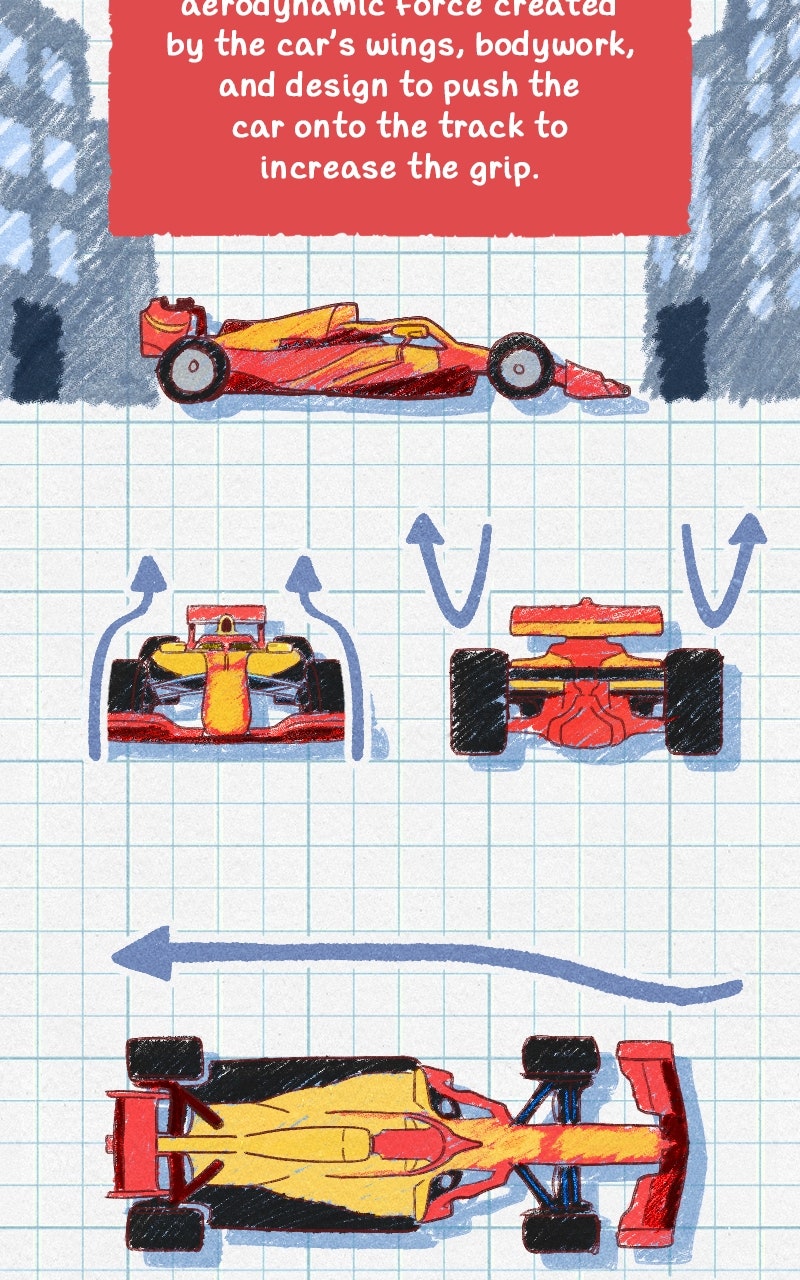 Mickey x F1®:Racing to the Top! Episode 6 page 48 - 