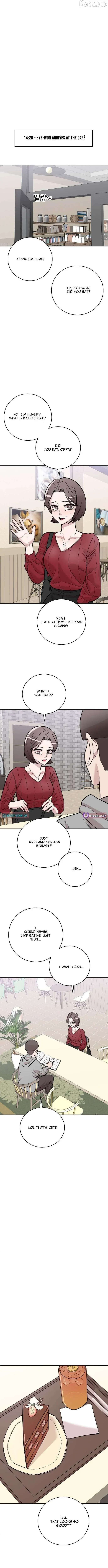 Mid-Twenties, What Is Success? Chapter 28 page 6 - 