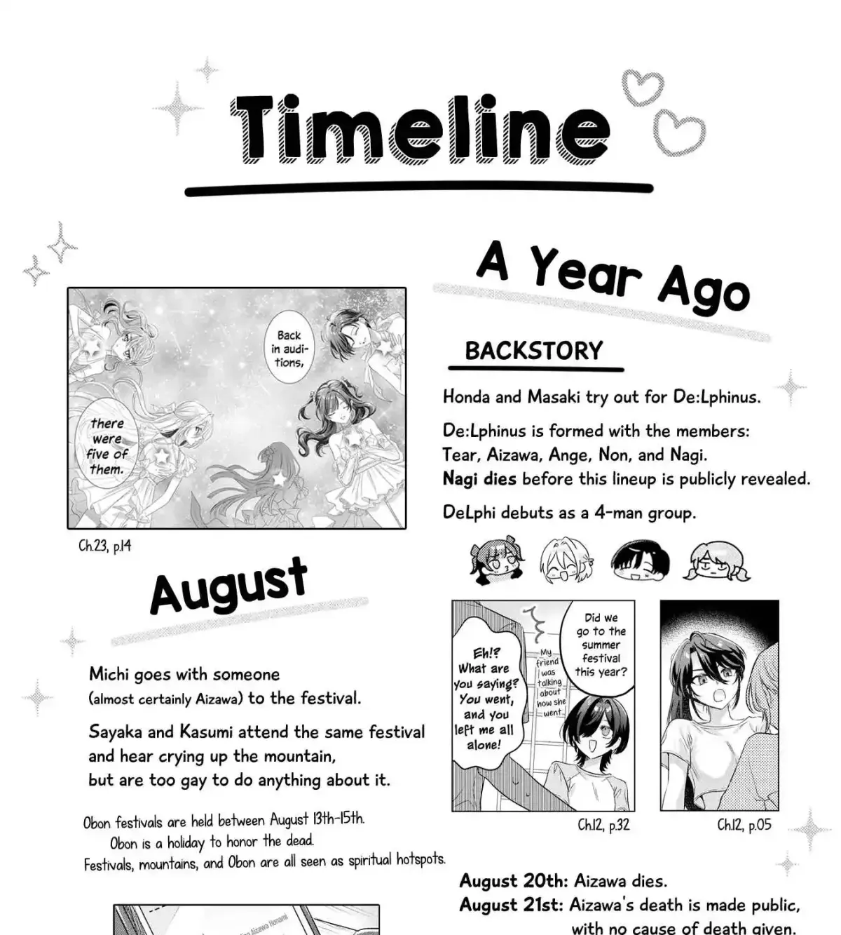 Mietemasu yo! Aizawa-san Chapter 30.4 page 17 - 