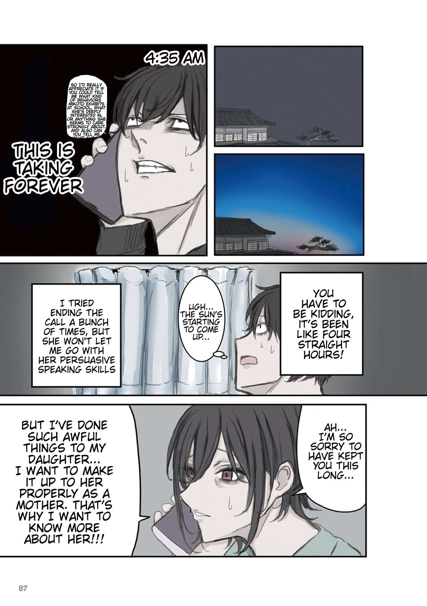 Mikoto-chan Doesn