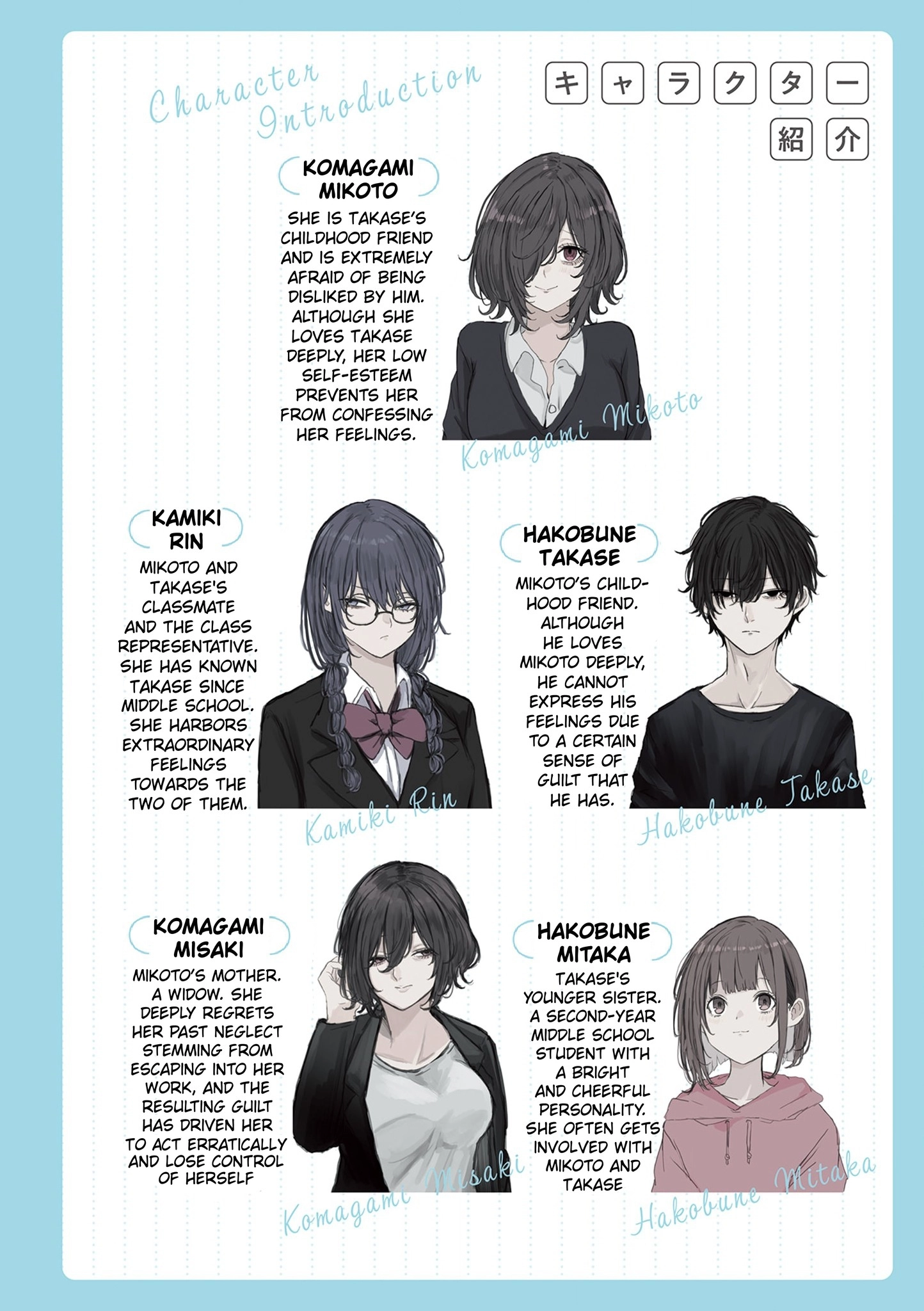 Mikoto-chan Doesn