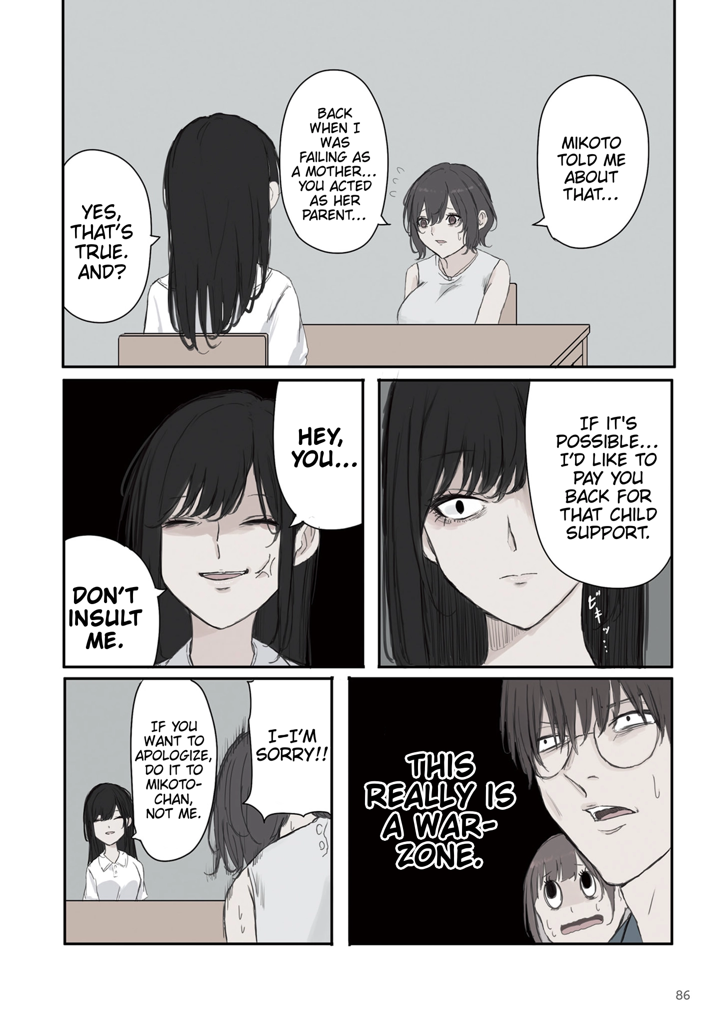 Mikoto-chan Doesn