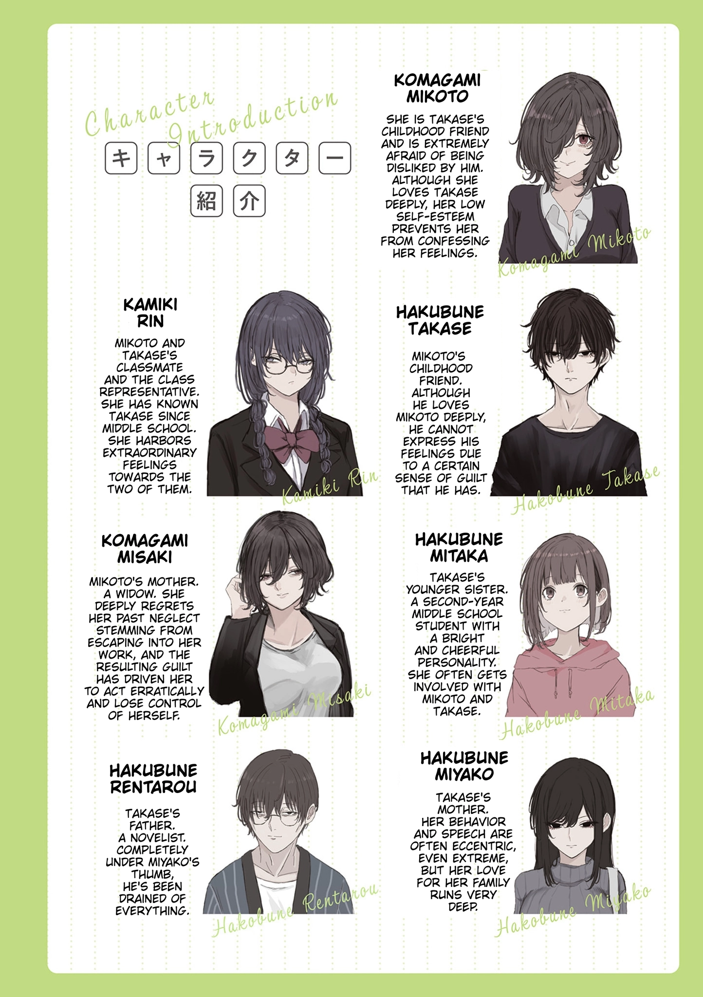 Mikoto-chan Doesn